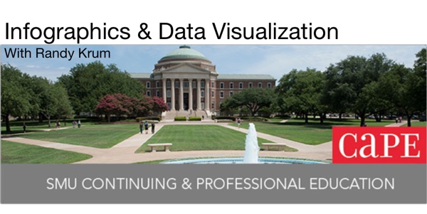 Cool Infographics Course at SMU